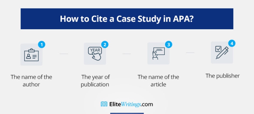 Backdate 2 Proper APA Case Study Format With Examples