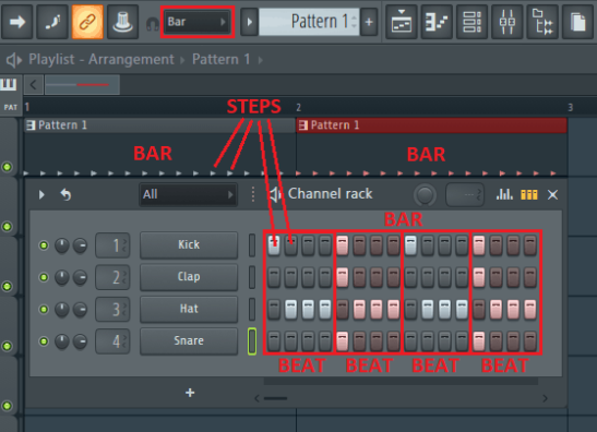 Rock Your Beats: Easily Switch Time Signatures In FL Studio