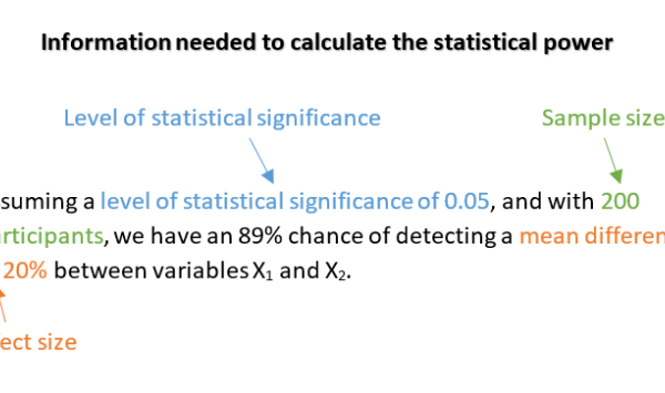 Get The Lowdown: Easy Ways To Measure The Strength Of A Study