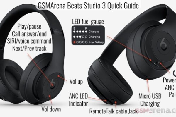 Pairing Beats Studio 3: Simply Sync Your Headphones Like A Pro!