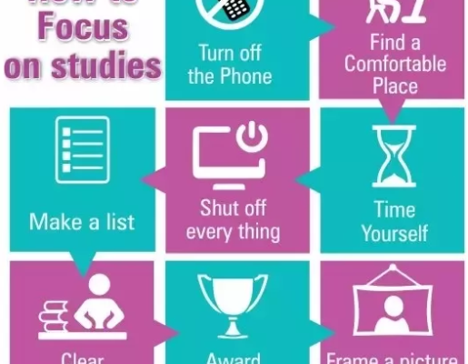 Stay Focused: Ace Your Studies With These Easy Tips!