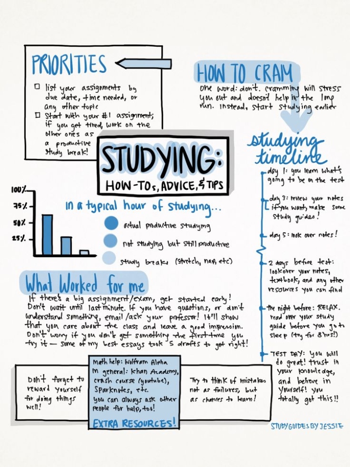 Niche Utama 2 A Study Inspiration Blog! 👓