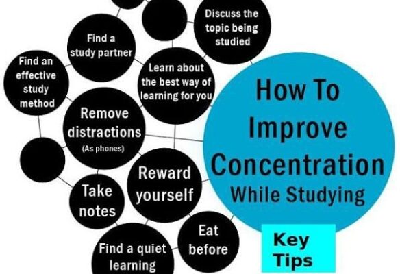 Unlock Your Brain’s Full Potential: Top Strategies To Boost Concentration And Focus While Studying