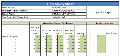 Unlocking Productivity: Mastering The Art Of Time Studies In English