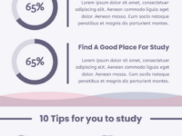 Niche Utama 2 How To Study Effectively Infographic  Infografik Template